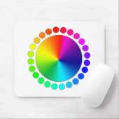 Kleurenwiel Muismat (Met muis)
