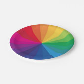 KLEURENWIEL PAPIEREN BORDJE (Gekanteld)