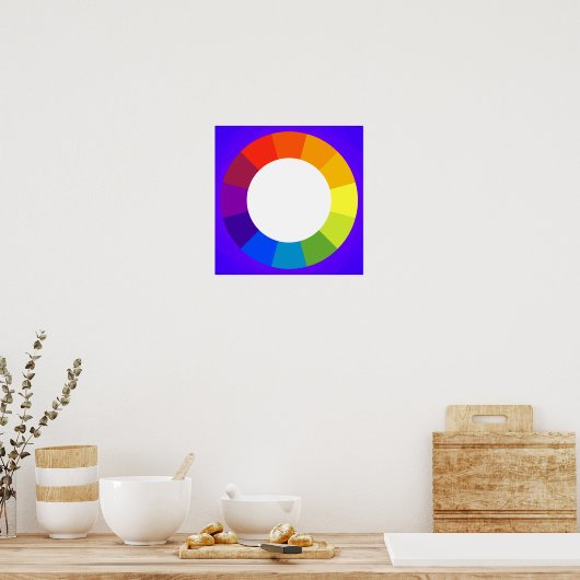 Kleurenwiel Poster (Keuken)