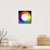 Kleurenwiel Poster (Keuken)