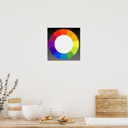 Kleurenwiel Poster (Keuken)