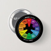 Kleurenwiel - Primaire, secundaire en tertiaire kl Ronde Button 5,7 Cm (Voorkant /achterkant)