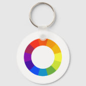 Kleurenwiel Sleutelhanger (Voorkant)