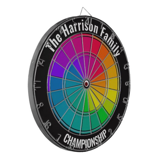 Kleurenwiel voor persoonlijk kampioenschap in gezi dartbord (Voorkant Links)