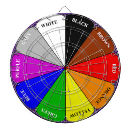 Kleurenwielkaartje Dartbord