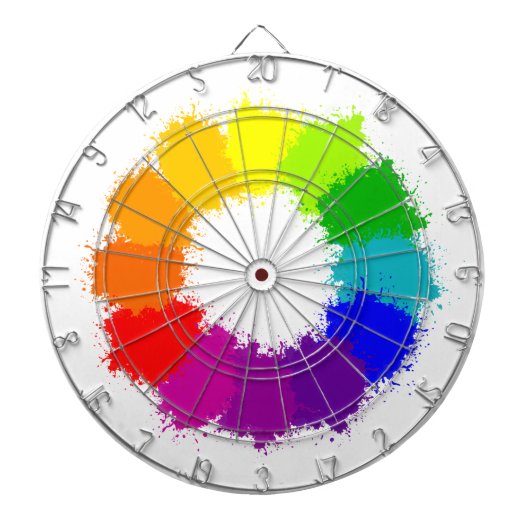 Kleurenwielkunstenaar en kunstleraar dartbord (Voorkant)