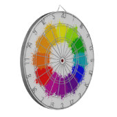 Kleurenwielkunstenaar en kunstleraar dartbord (Voorkant Links)