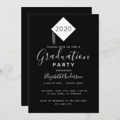 Kleurgroep bovenzwart wit kaart (Voorkant / Achterkant)