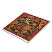 Kleurig, kleurig  patroon (omlijst) tegeltje (Zijkant)