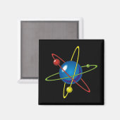 Kleurig model van de Atom Magneet (Voorkant / Achterkant)