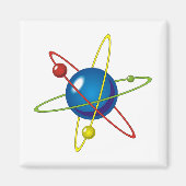 Kleurig model van de Atom Magneet (Voorkant)