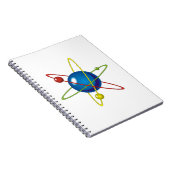 Kleurig model van de Atom Notitieboek (Rechterzijde)