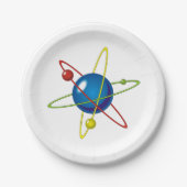Kleurig model van de Atom Papieren Bordje (Voorkant)