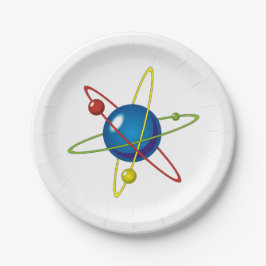 Kleurig model van de Atom Papieren Bordje