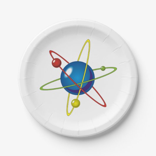 Kleurig model van de Atom Papieren Bordje (Voorkant)