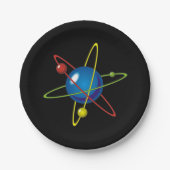 Kleurig model van de Atom Papieren Bordje (Voorkant)