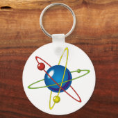 Kleurig model van de Atom Sleutelhanger (Voorkant)