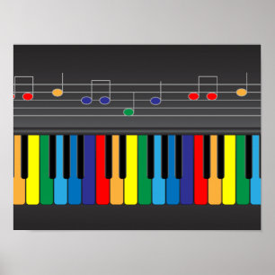 Kleurig pianotoetsenbord poster