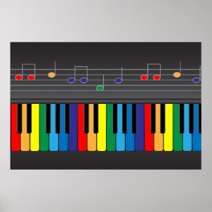 Kleurig pianotoetsenbord poster