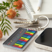 Kleurig pianotoetsenbord sleutelhanger (Voorkant Rechts)
