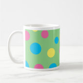 Kleurig puntpatroon koffiemok (Links)