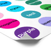 Kleurposter voor kinderen, klaslokaal (semi-gloss) poster (Hoek)