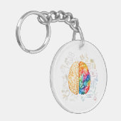 Kleurrijk brein - wetenschap en kunst - neuroweten sleutelhanger (Voorkant Links)