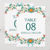 Kleurrijk Lijst van Retro Floral Kaart (Voorkant / Achterkant)