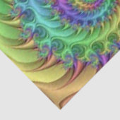 Kleurrijk spiraalpatroon Afdrukontwerp Tissuepapier (Detail)