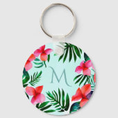 Kleurrijk Tropisch Bloemmotief Waterverf Aangepast Sleutelhanger (Achterkant)