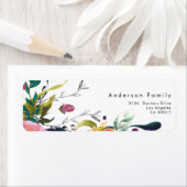 Kleurrijk Waterverf Vloeiend weddenschap retouradr Etiket (Insitu)