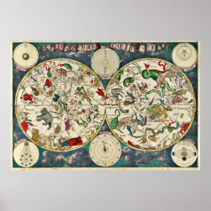 Kleurrijke  astrologische sterrenkaart, tekens poster