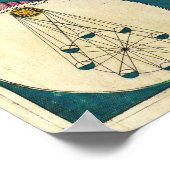 Kleurrijke  astrologische sterrenkaart, tekens poster (Hoek)