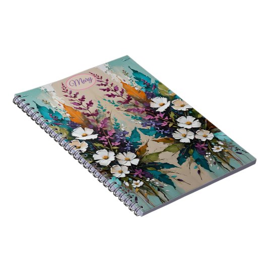 Kleurrijke Bloemen op Blauwgroen Blauw Beige *Pers Notitieboek (Rechterzijde)