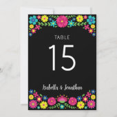 Kleurrijke Bloemen TAFEL NUMMER Kaart (Achterkant)