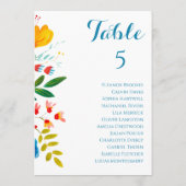 Kleurrijke Bloemen Trouwtafel Zitting Grafiek Kaar (Achterkant)