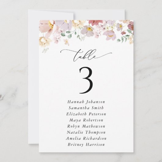 Kleurrijke Bloemen, Wildflowers, Zitting Chart Kaa (Voorkant)