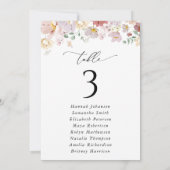 Kleurrijke Bloemen, Wildflowers, Zitting Chart Kaa (Achterkant)