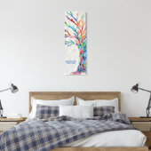 Kleurrijke Boom Yoga Studio Canvas Afdruk (Insitu (Slaapkamer))