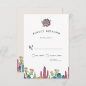 Kleurrijke Cactussen | Woestijn Thema RSVP Antwoor (Voorkant / Achterkant)