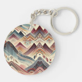 Kleurrijke canyons sleutelhanger (Achterkant)