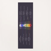 Kleurrijke Chakra Bloemen Gepersonaliseerd Yogamat (Voorkant)