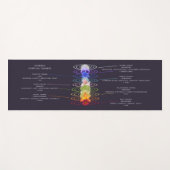 Kleurrijke Chakra Bloemen Gepersonaliseerd Yogamat (Voorkant (horizontaal))