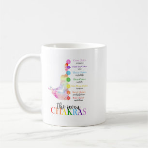 Kleurrijke Chakra Mok