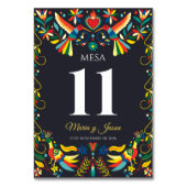 Kleurrijke Cinco de Mayo Fiesta Spaanse Trouwdag Kaart (Voorkant)