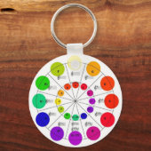 Kleurrijke cirkel van de Sleutelhanger van het Fif (Voorkant)