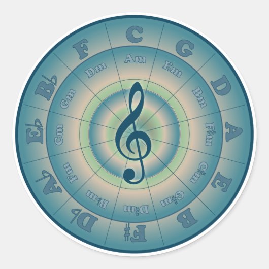 Kleurrijke cirkel van vijf ronde sticker (Voorkant)