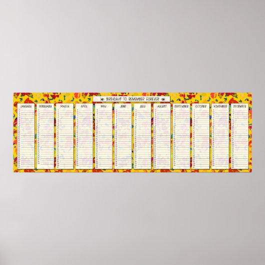 Kleurrijke Confetti Eeuwige Verjaardagskalender Poster (Voorkant)