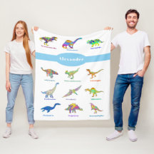 Kleurrijke dinosaurussen met namen Patroonblauw