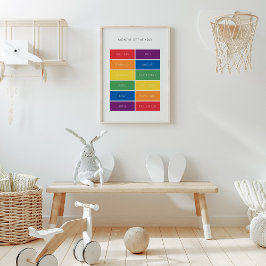 Kleurrijke educatieve poster met maanden van het j